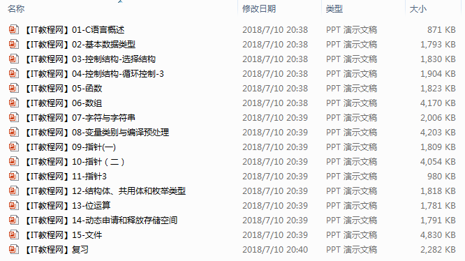 C语言基础培训课件（完整版）插图