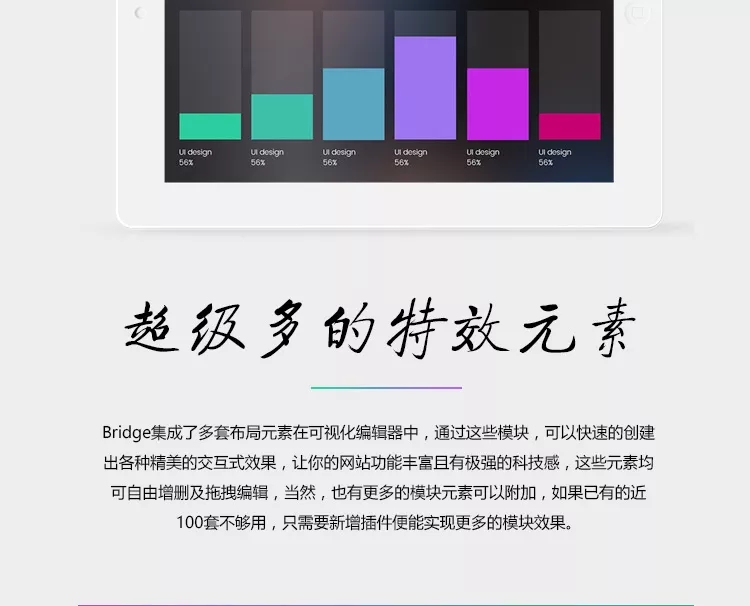 WordPress响应式拖拽编辑html5响应式主题Bridge汉化主题插图7