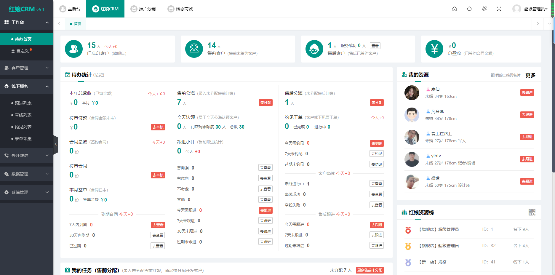 运营级同城谈婚论嫁婚恋相亲交友系统源码下载插图