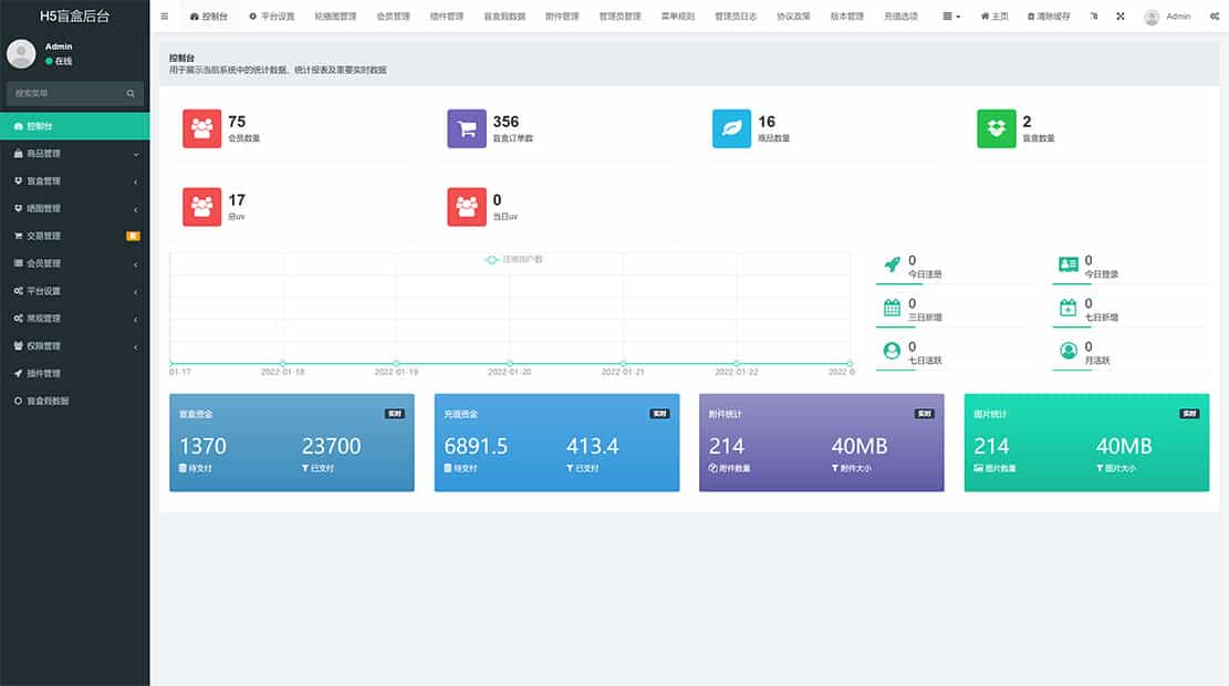 ThinkPHP框架最新PHP盲盒商城系统源码 晒图+免签+短信验证+在线回收插图2