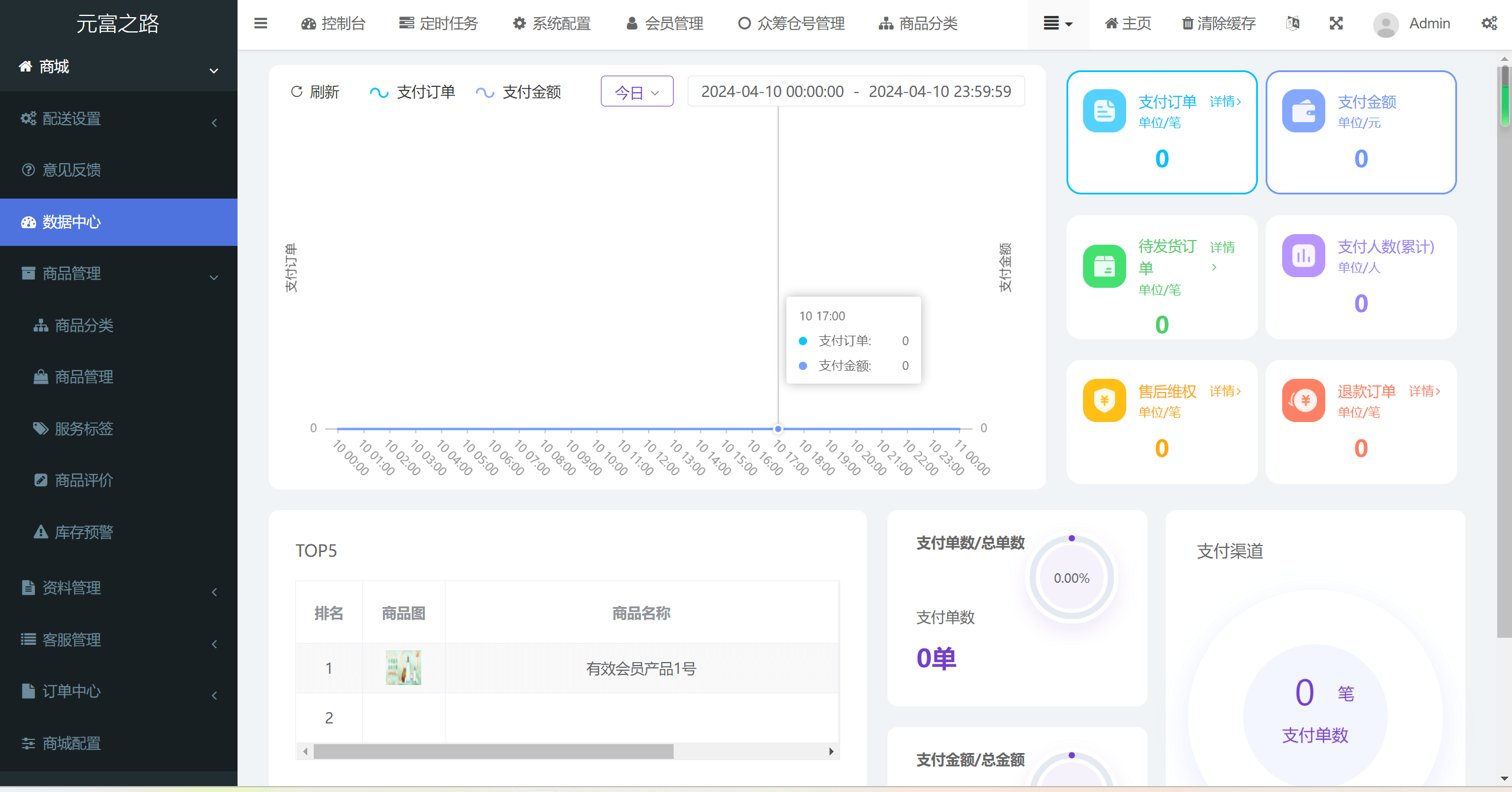 订单认购-多多优购-商城加共识-众筹商城系统源码，2025修复版